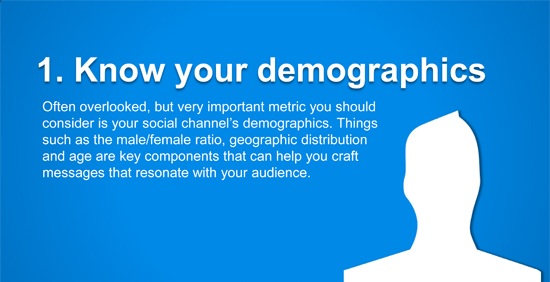 online-demographics