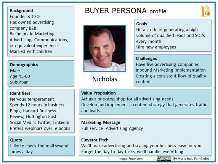 buyer-persona