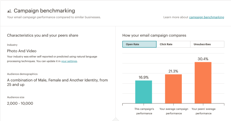 email_marketing